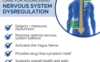 Tackling Nervous System Dysregulation for Lasting Health