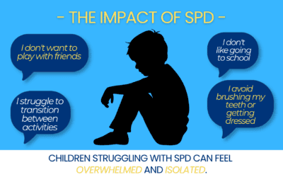 Understanding Your Sensory Child’s Nervous System
